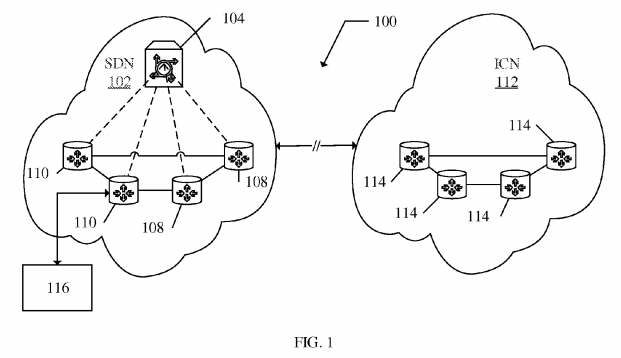 Method of Seamless Integration and Independent Evolution of Information-Centric Networking via Software Defined Networking