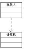 UML类图画法及类之间几种关系