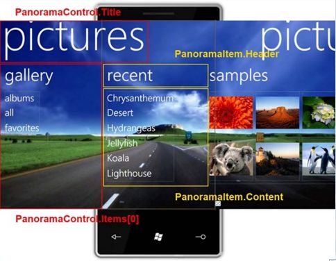 windows phone7 学习笔记13——Panorama和Pivot