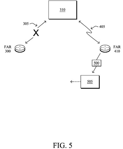 IP packet transmission using vehicular transport