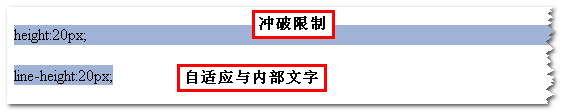 关于line-height的一些理解