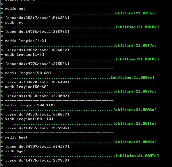 redis和ssdb读取性能对比