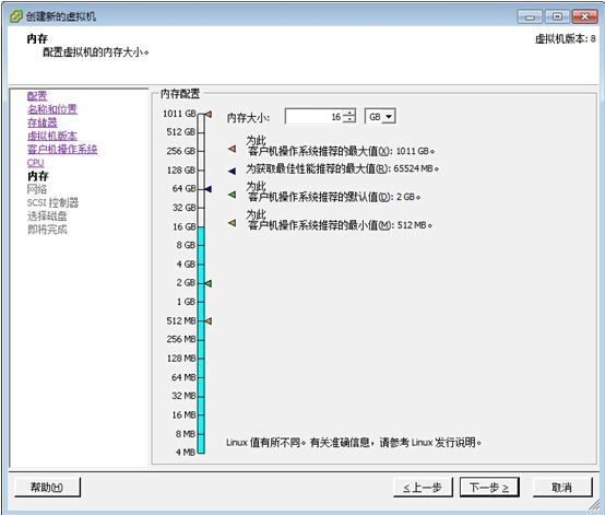 服务器安装VMware ESXI5.5