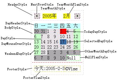 使用 HTC 封装的强大 DateEditor\DatePicker WebControl 。