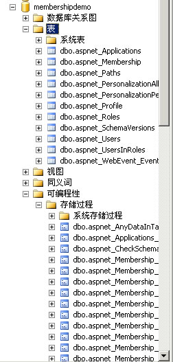 Asp.Net 角色与权限管理 简介