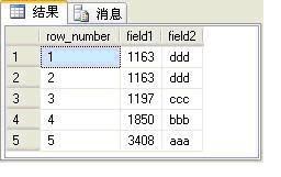SQL Server中常用全局变量和函数 -学习sql server2005 step by step(五)