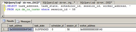 SQL SERVER SQLOS的任务调度