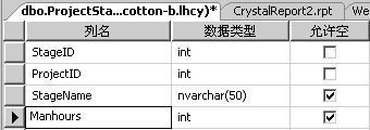 vs2005 Crystal Report制作使用