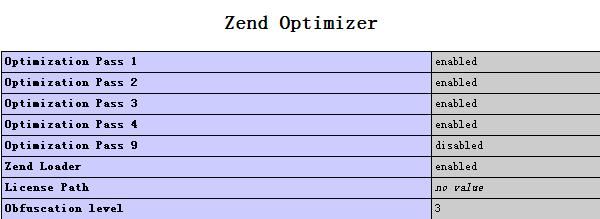 windows下给php安装 zend Optimizer 和 eAccelerator