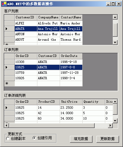 ADO.NET中的多数据表操作浅析之读取