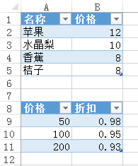 Excel应该这么玩——6、链接：瞬间转移