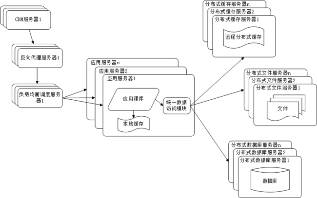 点击查看原始大小图片