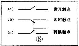 如何读懂电路图