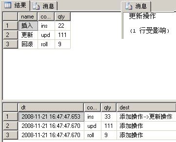 SQL Server 2005的DML触发器分After触发器的研究