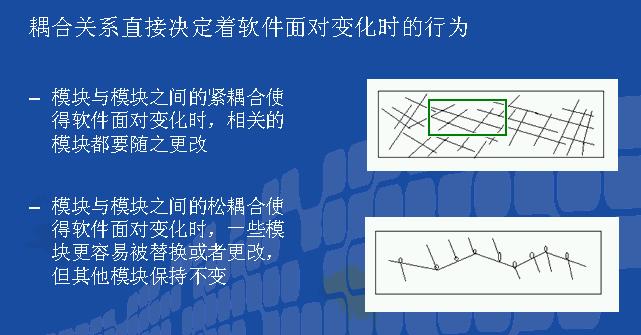 工厂方法模式（Factory Method)