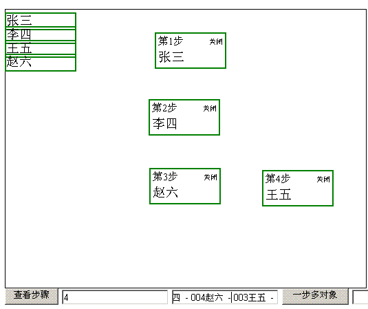 OA流程设计尝试:Div步骤拖动