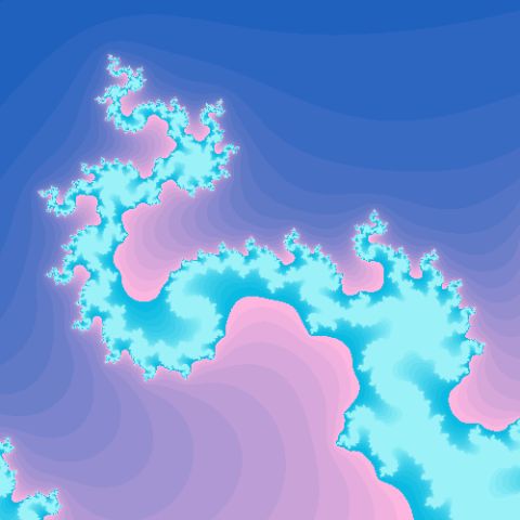 再谈mandelbrot集