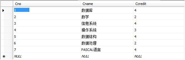 数据库实验报告