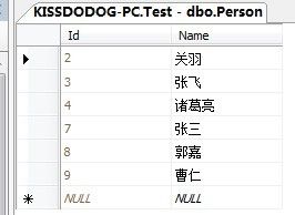 NHibernate 之数据操作 (第五篇)
