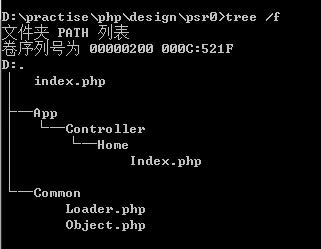 PHP 设计模式 笔记与总结（2）开发 PSR-0 的基础框架