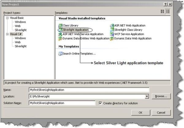 21 Important FAQ questions for WPF and SilverLight