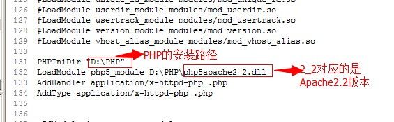 PHP与apache配置