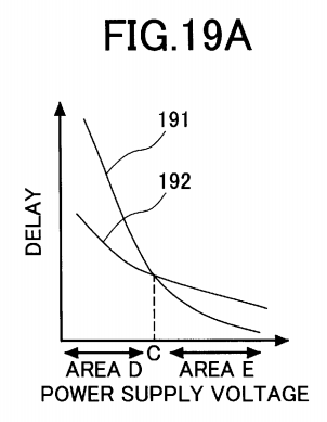 PatentTips - Well bias control circuit