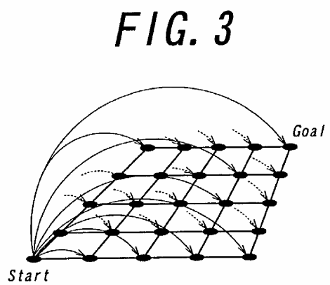 Dual Dijkstra search for planning multiple paths