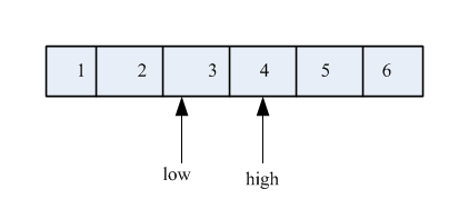 C++标准库之 Lower_Bound, upper_Bound