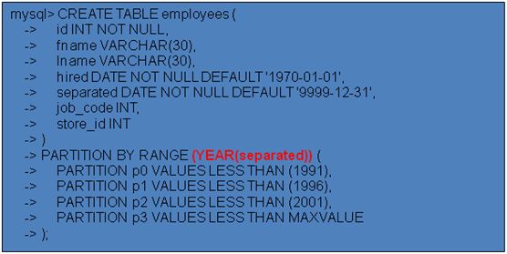 MySQL 分区