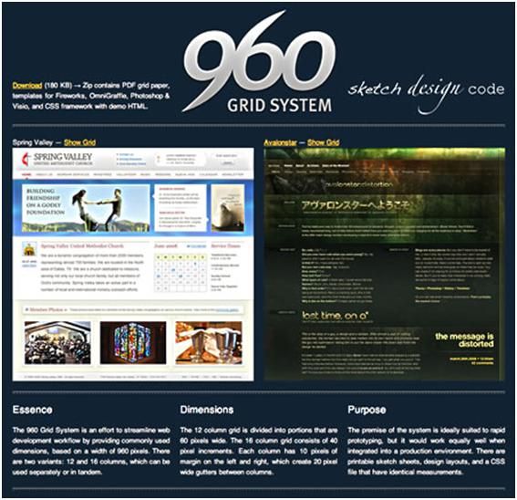 960 Grid System CSS Framework的原理和使用方法