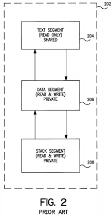 Separate code and data contexts: an architectural approach to virtual text sharing