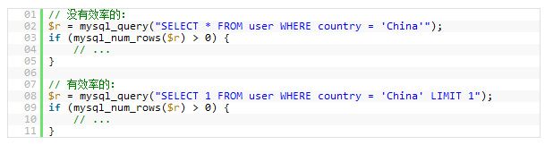 MySQL性能优化的最佳20+条经验