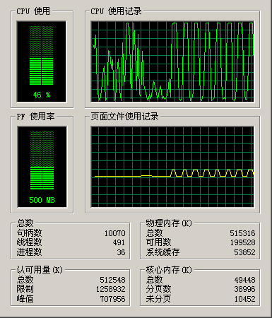 一份ASP内存的释放的实验报告