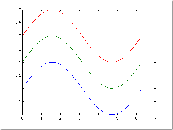 MatlabPlot_03