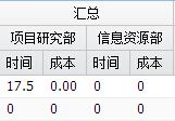 Ext.Net动态加载多表头