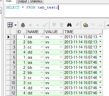 oracle_SQL 实验查询及删除重复记录 依据条件 （row）