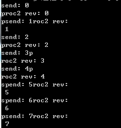 Python多进程编程