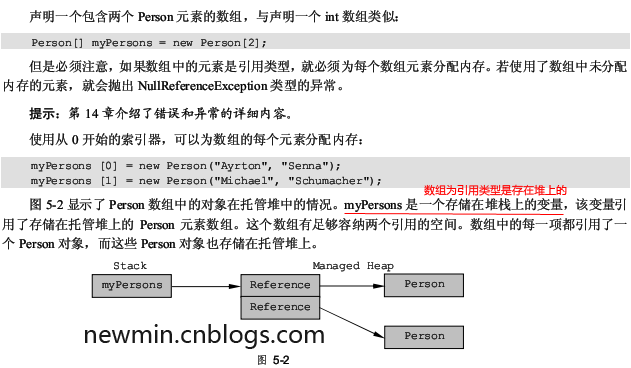 [PDF]C#高级编程第六版[完整]中英文版pdf下载