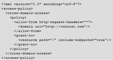 Silverlight clientaccesspolicy.xml files for the Enterprise