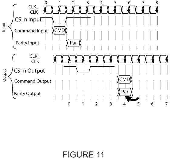 Power management in semiconductor memory system