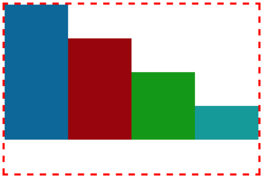 水平列表的底部对齐方式的探讨（1、用inline-block+vertical-align 2、用table-cell+vetical-align 3、用flex方式）