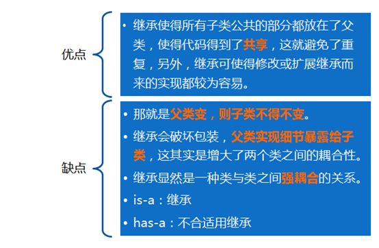 【OOAD】OOP的主要特征