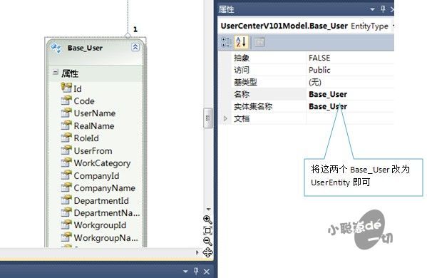 黄聪：基于Linq to edmx的实体数据模型(EDM)类名批量修改工具