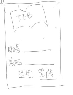 课本[Teb]软件设计