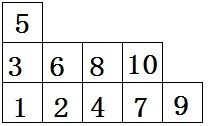 【杨氏矩阵+勾长公式】POJ 2279 Mr. Young's Picture Permutations