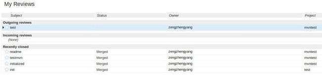 jenkins + gerrt代码Review_第7张图片