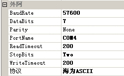 组态控件ForModBus Visual Studio 2008.net 自如制作工业监控系统 深度寻合作