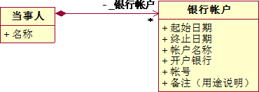 11.30 如何取得当事人的银行账号？